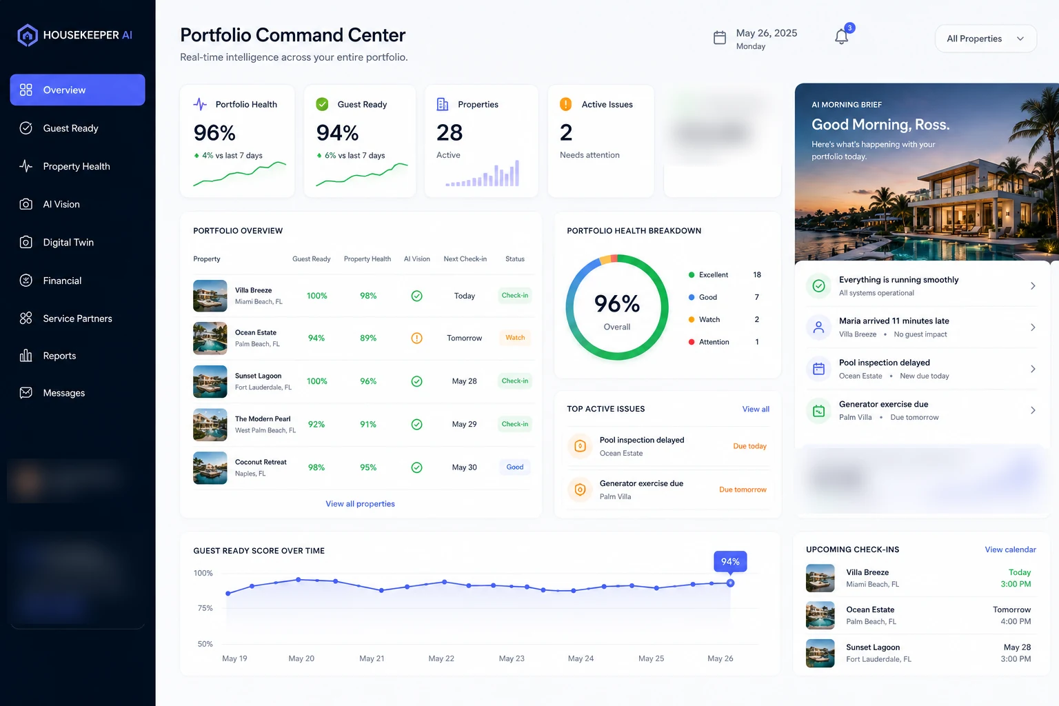Portfolio command center concept (illustrative demo data)